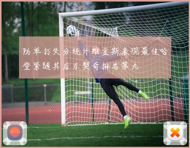 防单打失分统计维金斯表现最佳哈登紧随其后东契奇排名第九